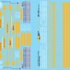 Microscale Decals 87-131 HO Scale DM&IR Missabe Hood Diesels